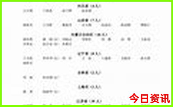 云南大理旅游几月份去最好
